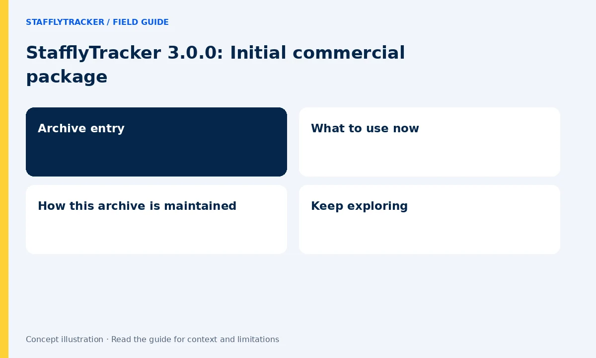 StafflyTracker 3.0.0: Initial commercial package: Archive entry, What to use now, How this archive is maintained, Keep exploring