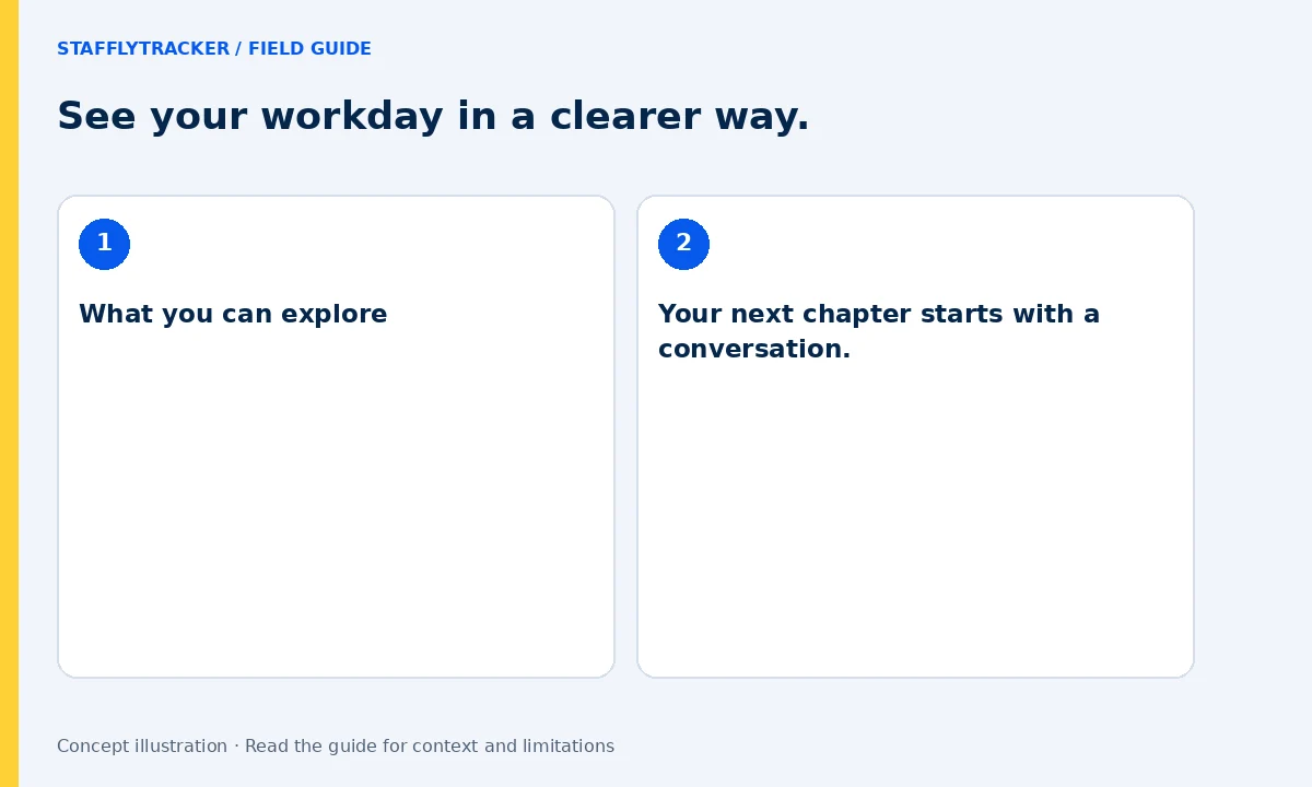 See your workday in a clearer way.: What you can explore, Your next chapter starts with a conversation.