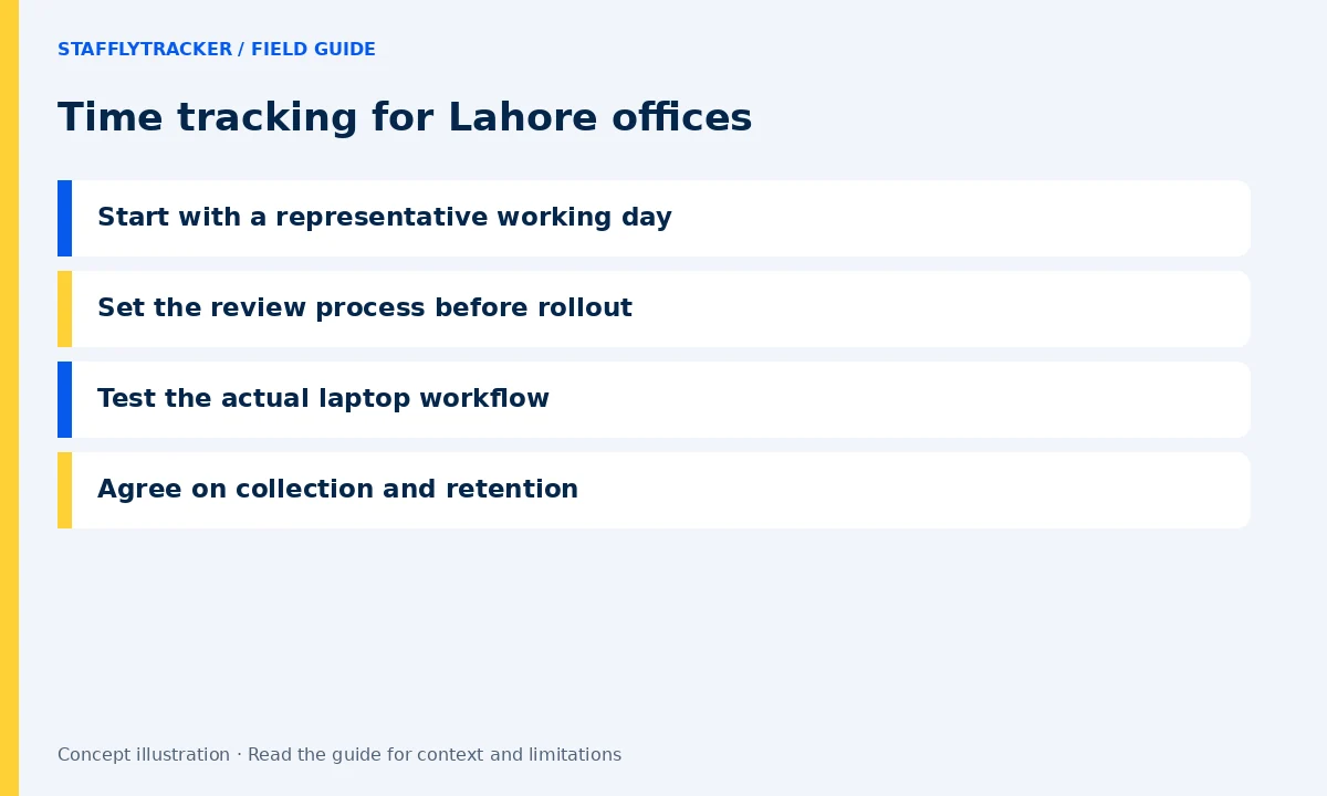 Time tracking for Lahore offices: Start with a representative working day, Set the review process before rollout, Test the actual laptop workflow, Agree on collection and retention