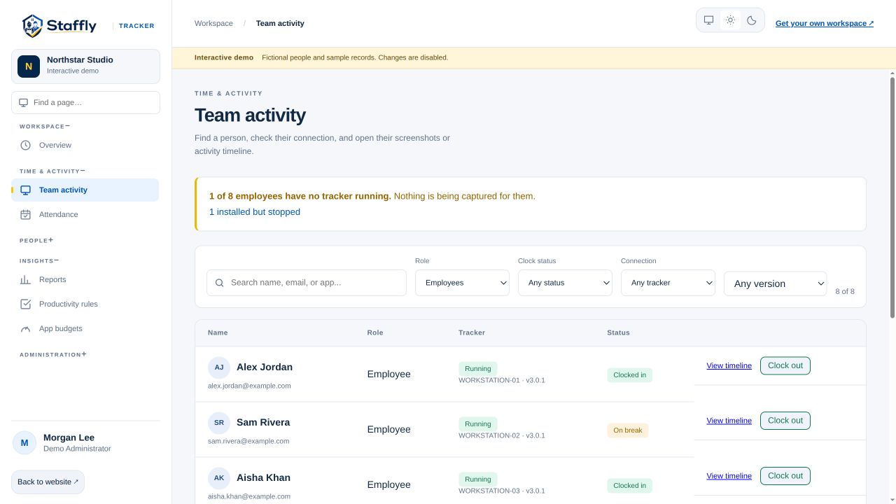 StafflyTracker employee list showing connected and offline trackers